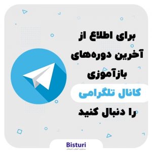 Telegram Poster
